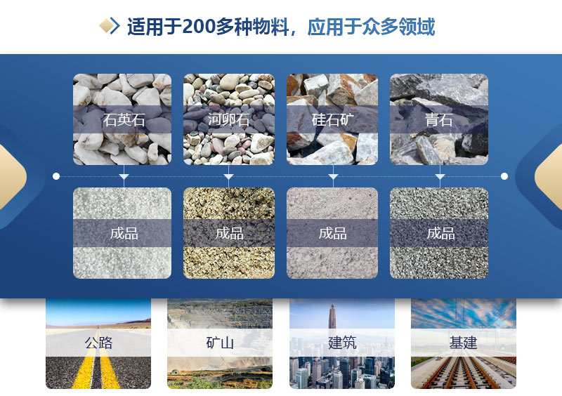 制砂對輥機(jī)
制砂對輥機(jī)